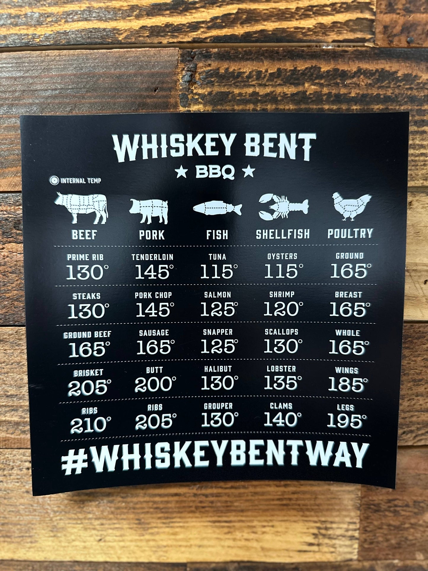 Whiskey Bent BBQ - Temperature Chart Magnet