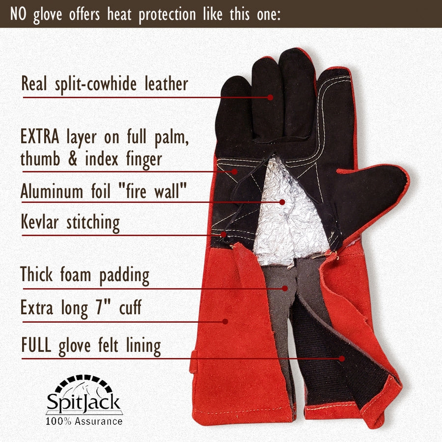 Deluxe Fireplace - Barbecue Gloves