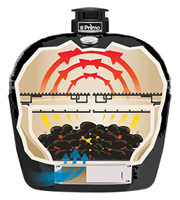 Oval XX-Large Charcoal Grill