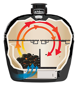 Oval XX-Large Charcoal Grill