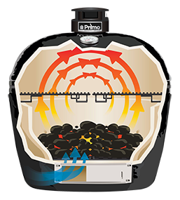 Oval XX-Large Charcoal Grill
