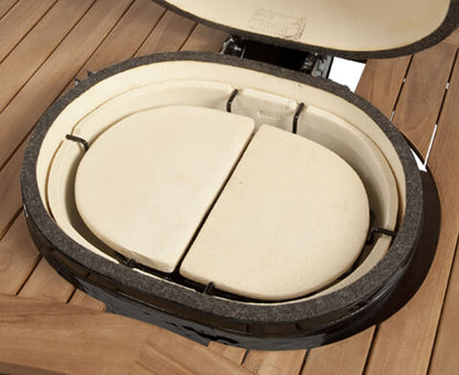 Heat Deflector Plates for XXL (2 Piece)